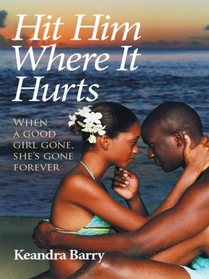 cover image of Hit Him Where It Hurts